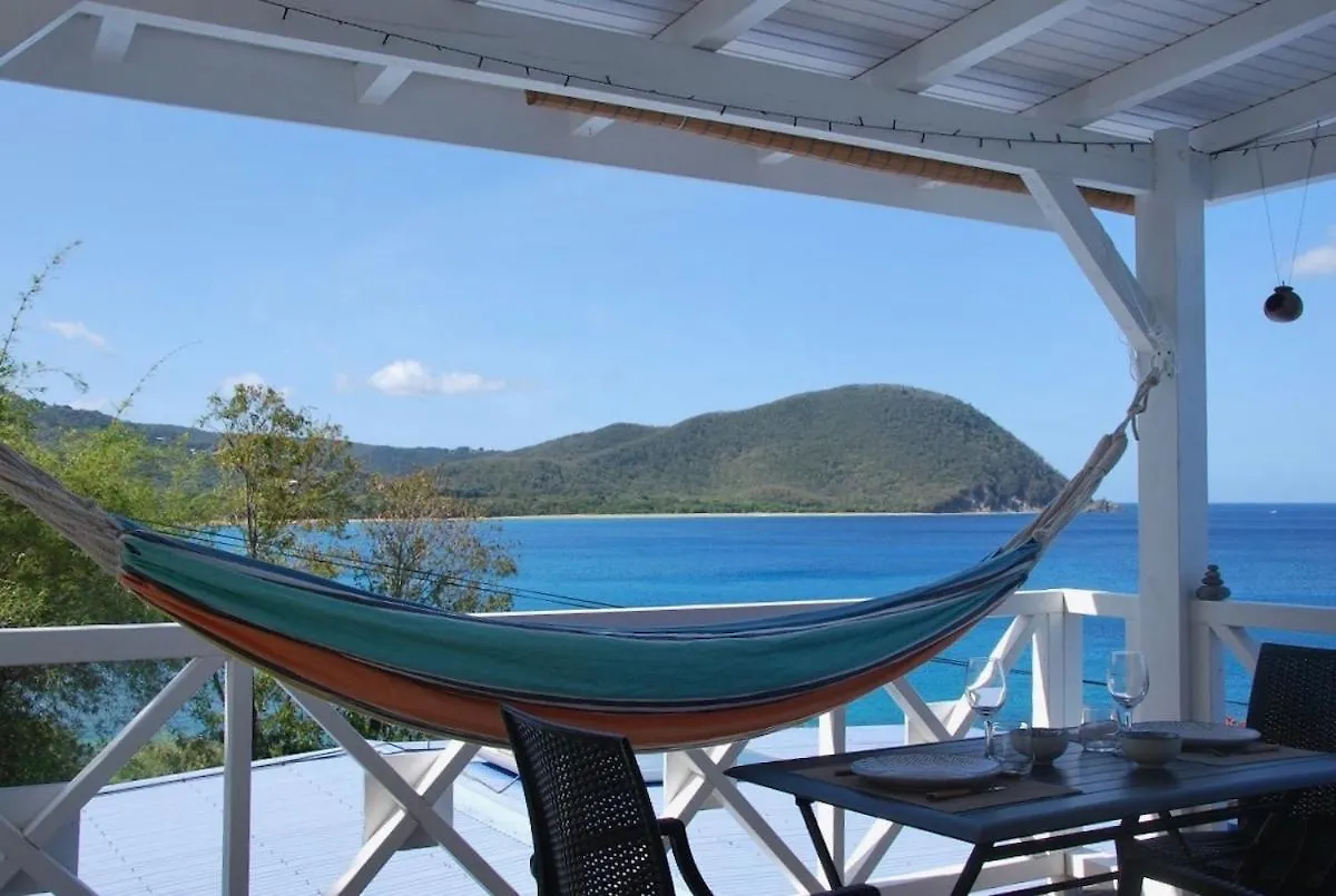 Grand Studio Avec Vue Panoramique Sur Grande Anse Deshaies Guadalupe